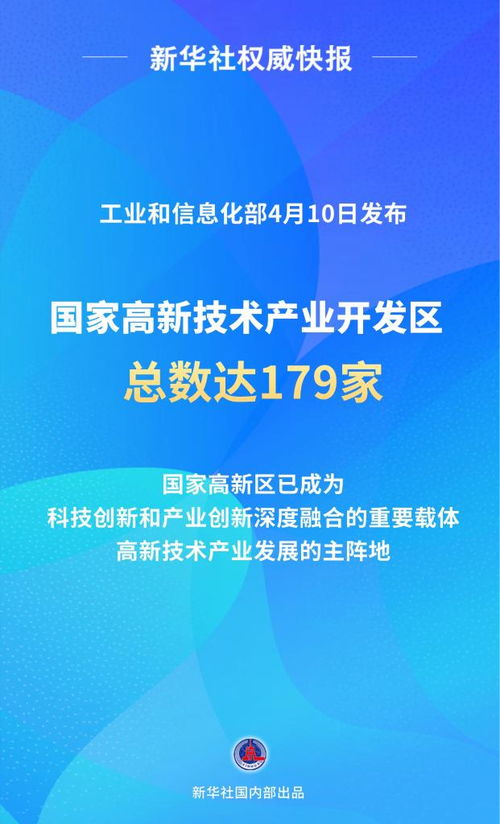 国家高新技术产业开发区数量增至179家，力促企业发展与信息化升级